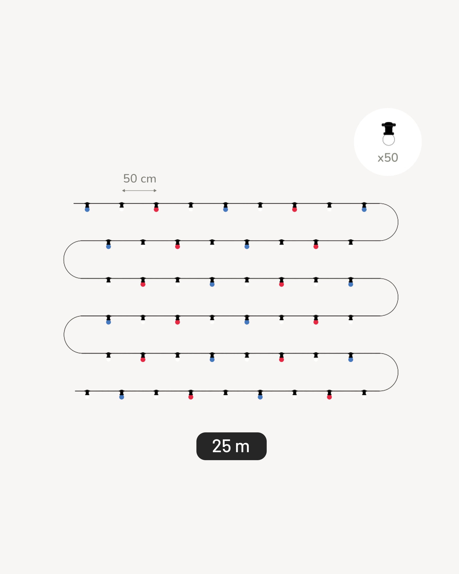 Guinguette-Lichterkette Frankreich