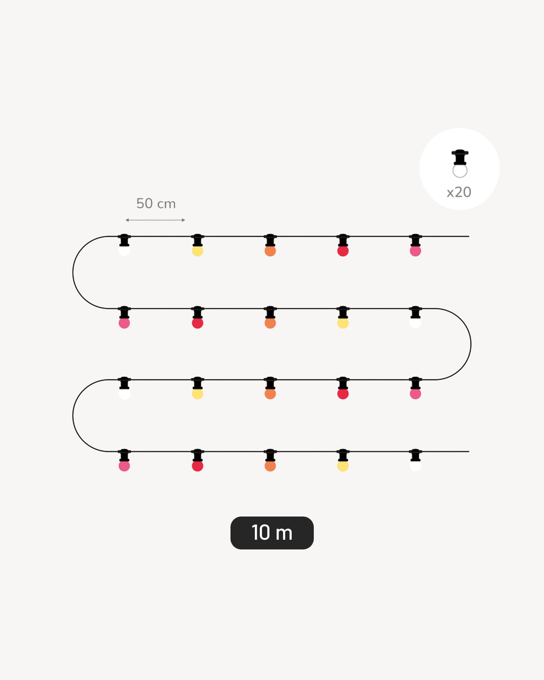 Lichterkette Sonnenuntergang