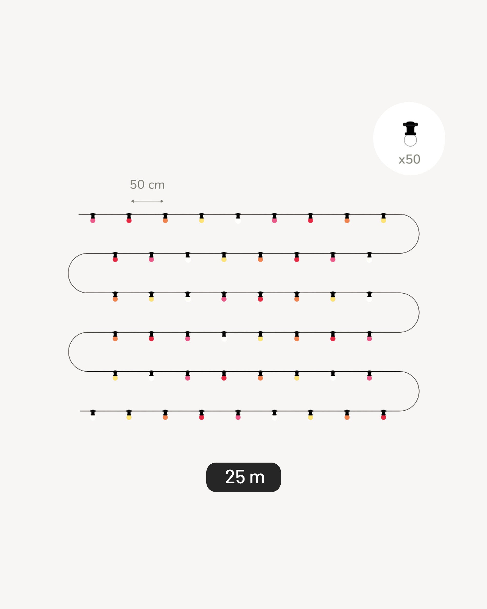 Lichterkette Sonnenuntergang